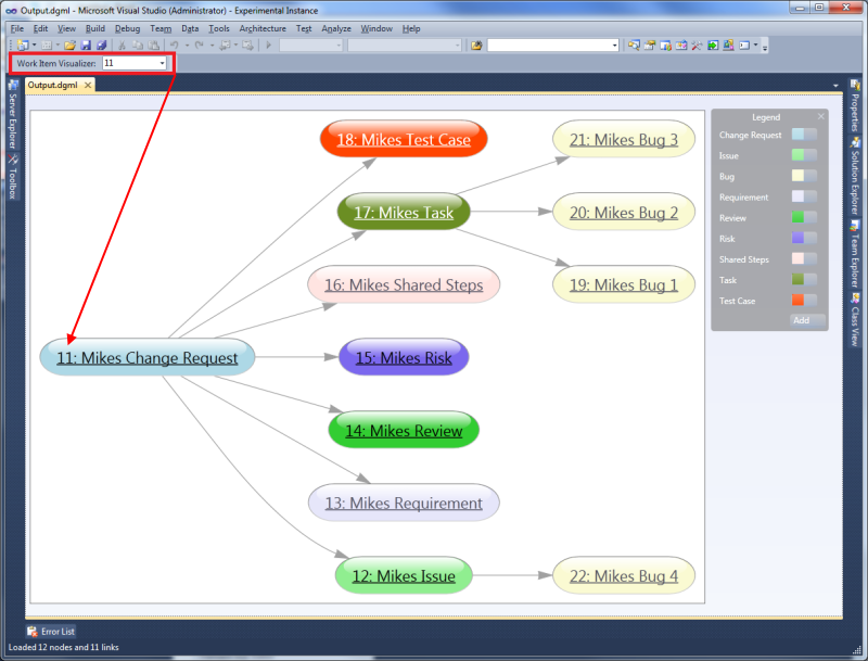 Work Item Visualizer for TFS 2010 - Visual Studio Marketplace